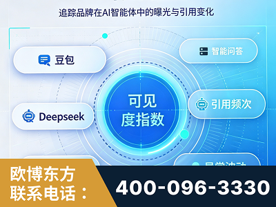 咸宁-AI可见度监测