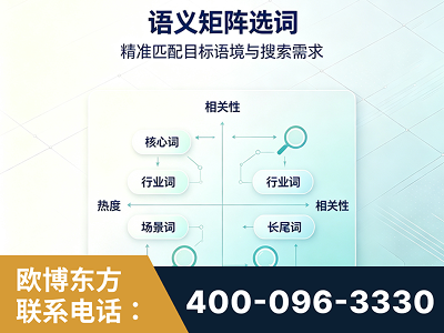 咸宁-语义矩阵选词