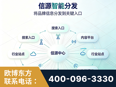 咸宁-信源智能分发