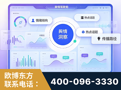 咸宁-品牌舆情分析