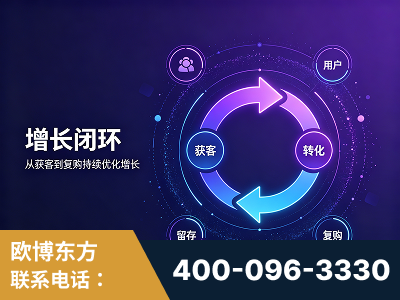 咸宁-服务有保障，一企一案深度诊断
